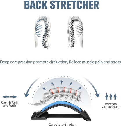 Back Stretcher Magnetotherapy