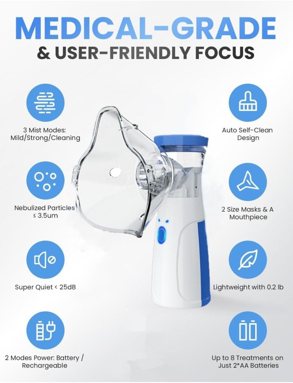 Portable Mini Mesh Nebulizer Machine For Kids and Adults