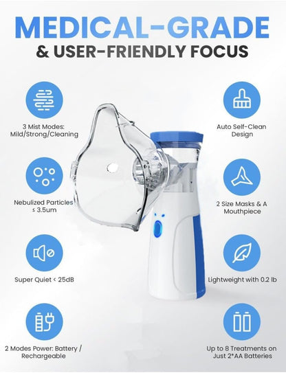 Portable Mini Mesh Nebulizer Machine For Kids and Adults
