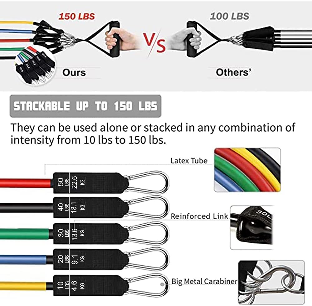 Portable Home Gym Resistance Bands Set (11 PCS)