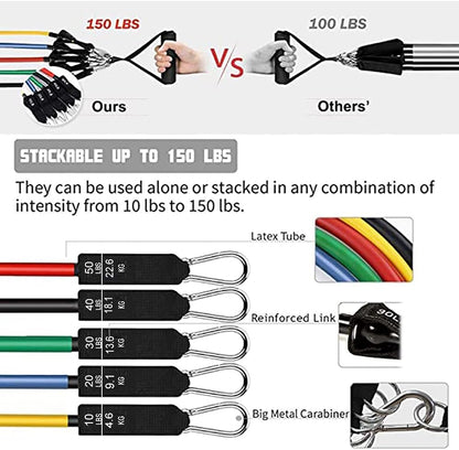 Portable Home Gym Resistance Bands Set (11 PCS)