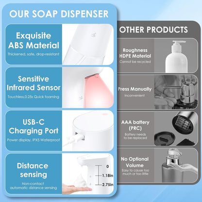 Touchless Automatic Foaming Soap Dispenser