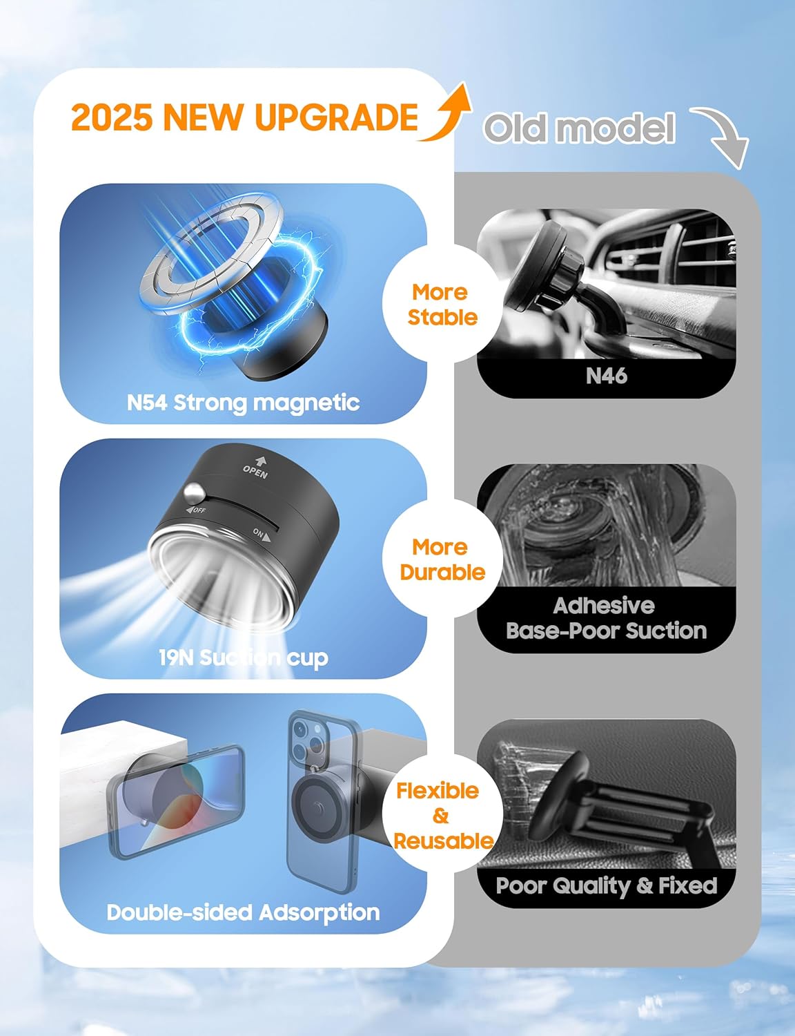 Magnetic Suction Car Phone Mount